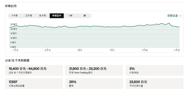 股价狂跌耐克艰难自救千亿网站高层动荡、(图3)