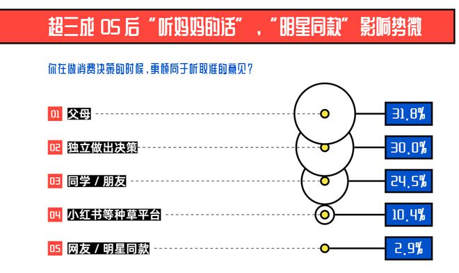 股价狂跌耐克艰难自救千亿网站高层动荡、(图11)